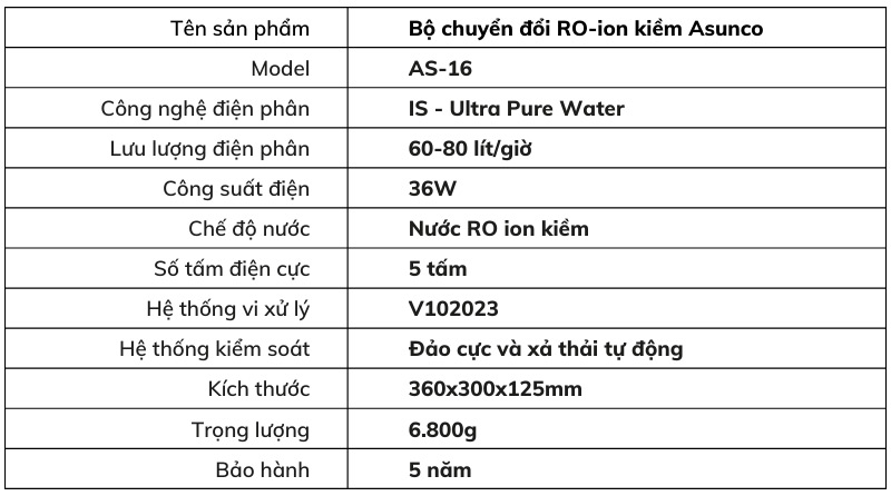 Bộ chuyển đổi RO-ion kiềm AS-16