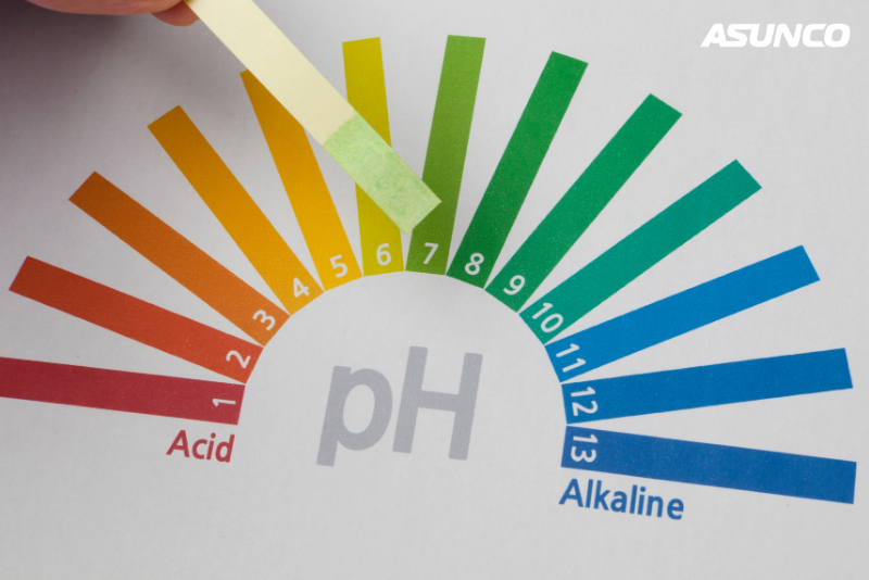 Độ pH của máy tạo nước ion kiềm